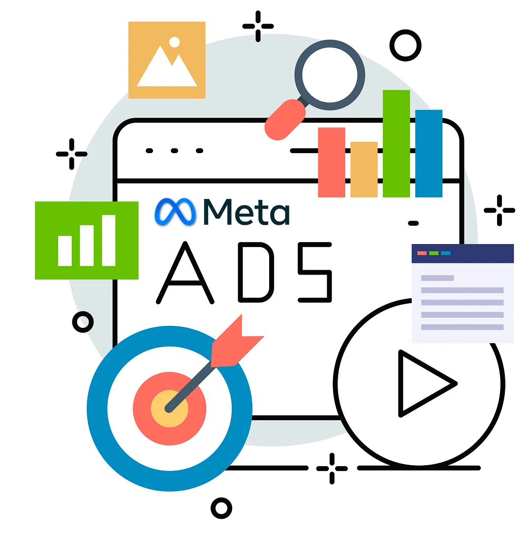 Meta-Ads