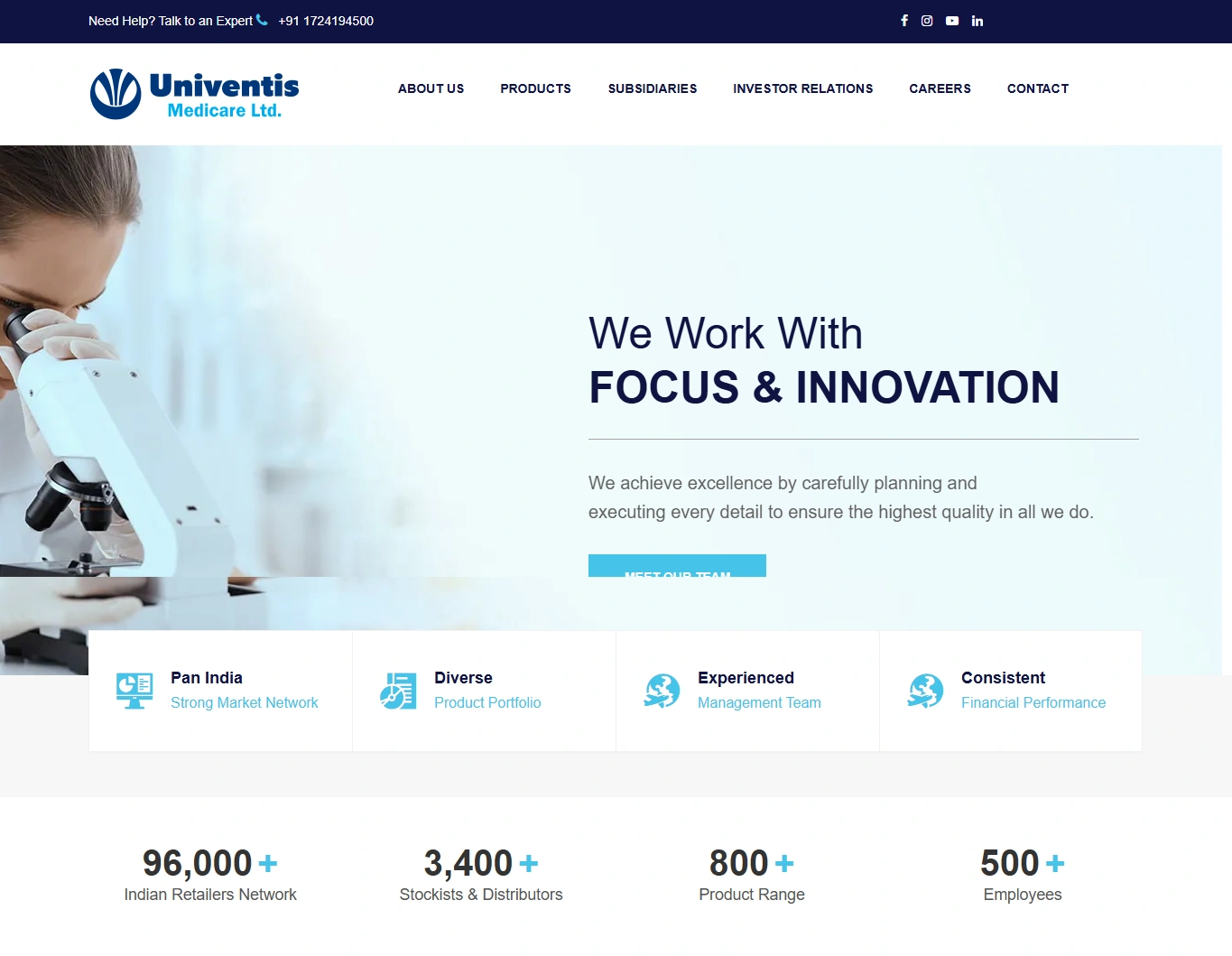 Univentis Medicare Limited
